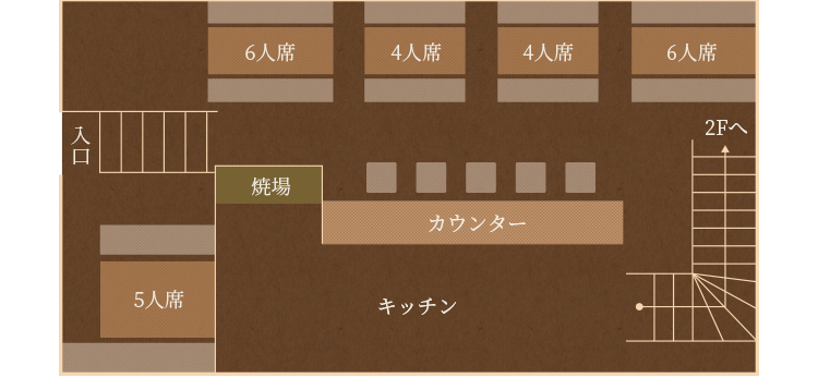 見取り図1F